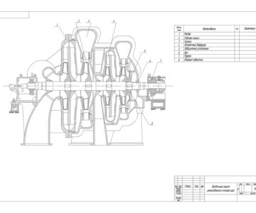 Чертеж Расчет проточной части многовального центробежного компрессора
