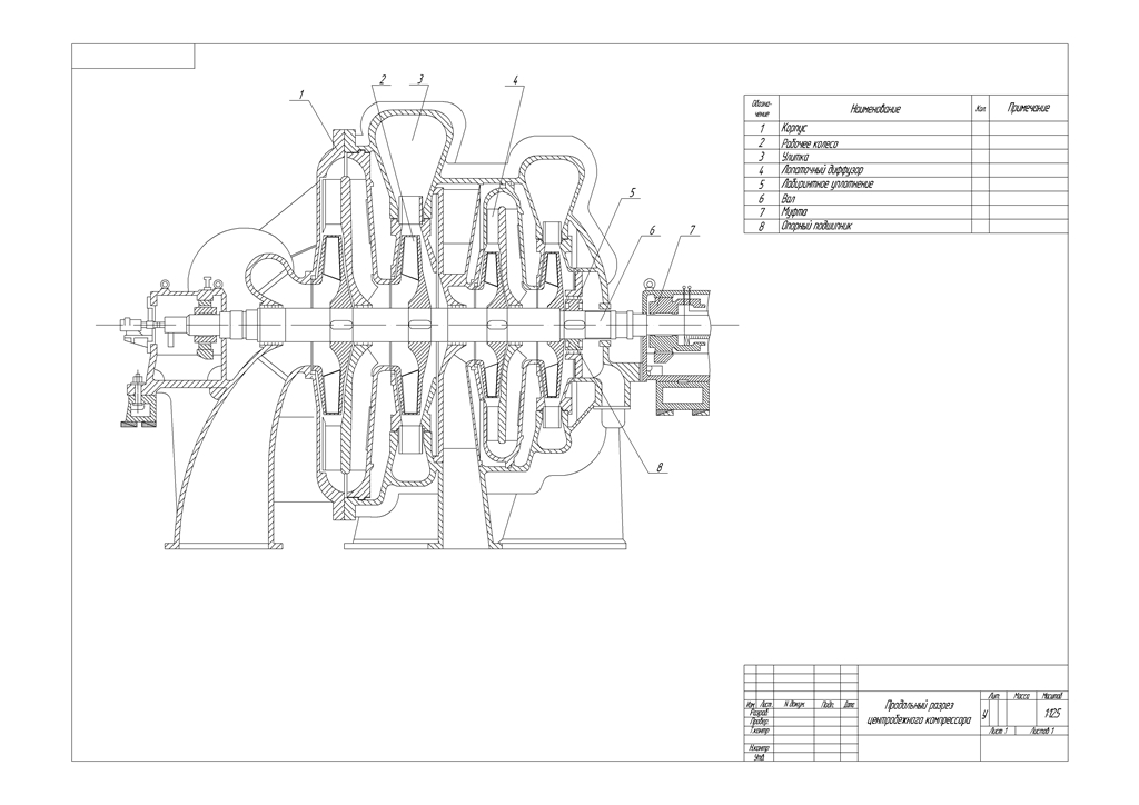 Чертеж Расчет проточной части многовального центробежного компрессора