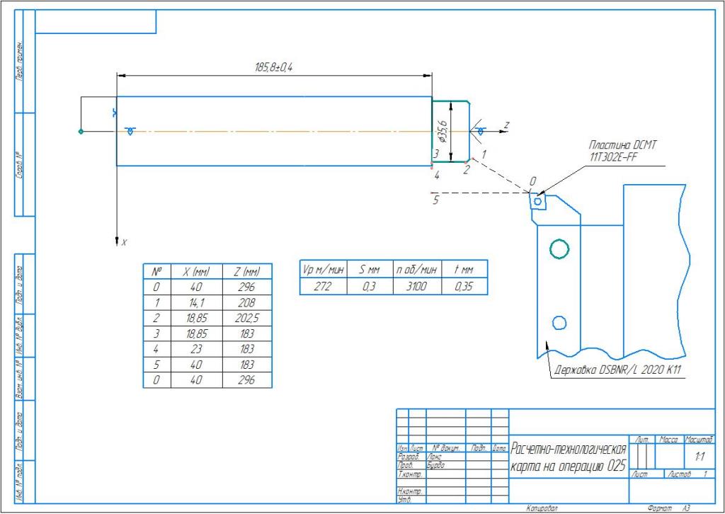 Чертеж Разработка технологического процесса детали типа "вал" максимальным диаметром 40мм