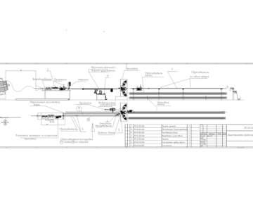 Чертеж Линия доработки проволоки в бухтах