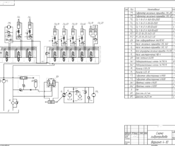 Чертеж Проектирование гидропривода механического оборудования