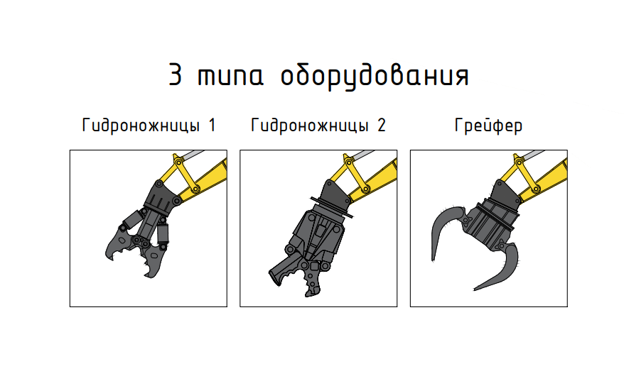 Чертеж Динамический блок экскаватора Komatsu PC390HRD-11