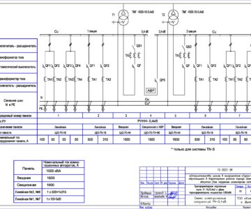 Чертеж Трансформаторная подстанция типа ТП-10/0,4кВ с двумя трансформаторами мощностью 1000кВА  в г.Шымкент
