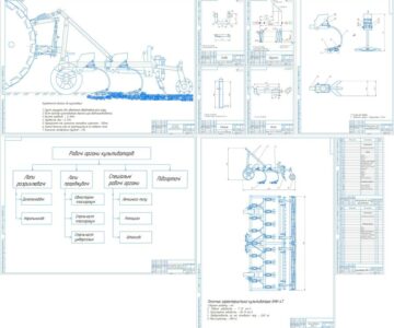 Чертеж Совершенствование технологического процесса поверхностной обработки почвы с модернизацией культиватора
