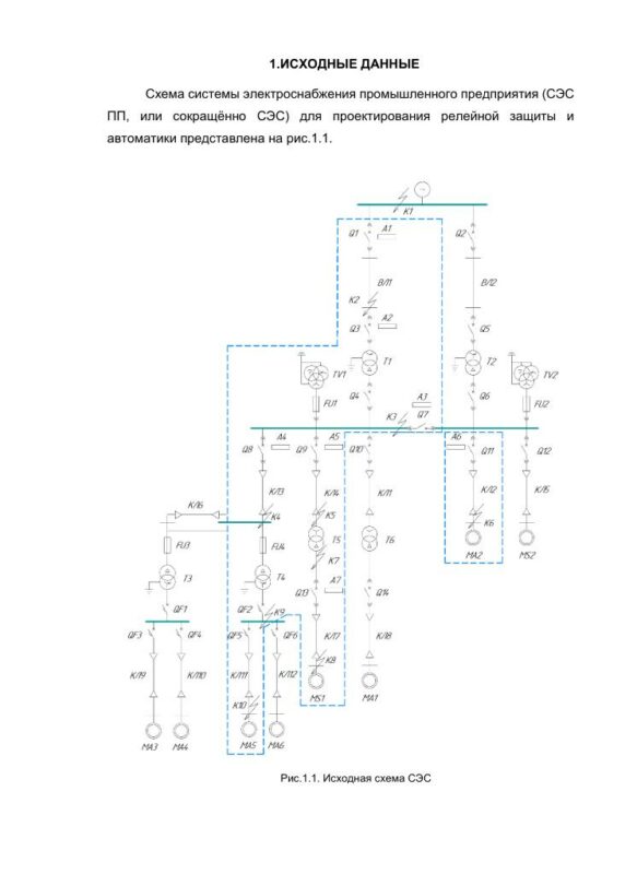 Чертеж Курсовой проект: " Релейная защита и автоматика системы электроснабжения "