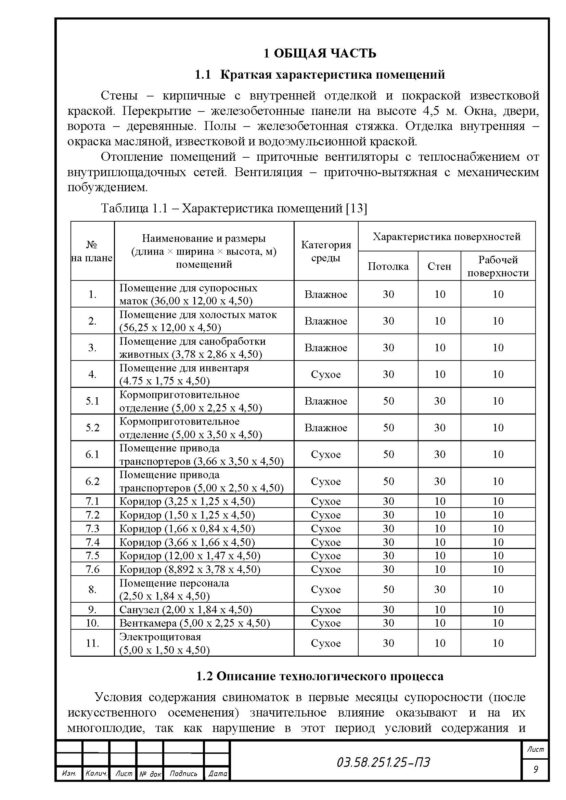 Чертеж Проект осветительной установки свинарника для холостых и супоросных ремонтных маток на 200 мест