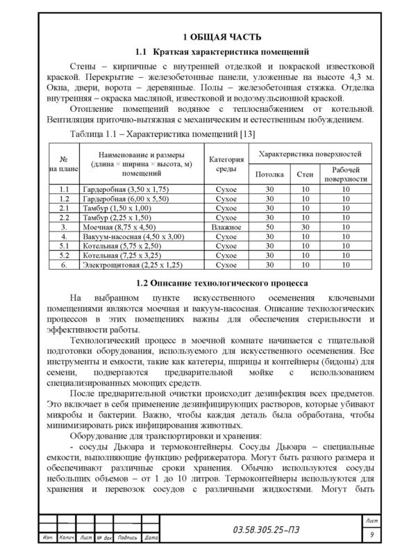 Чертеж Проект осветительной установки вспомогательных помещений пункта искусственного осеменения