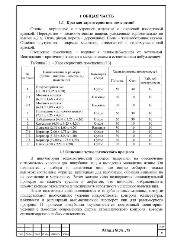 Чертеж Проект осветительной установки инкубатория (вариант №310)