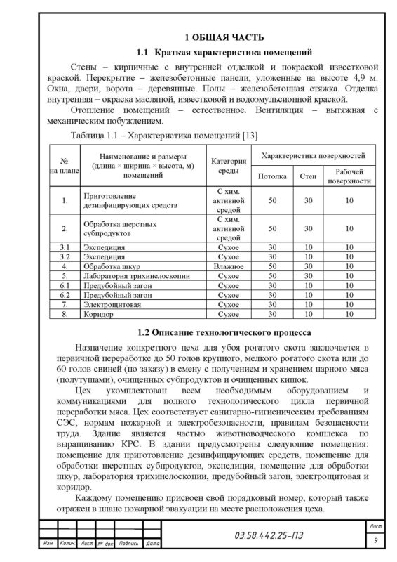Чертеж Проект осветительной установки цеха убоя скота
