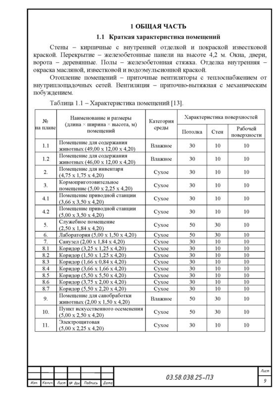 Чертеж Проект осветительной установки свинарника для холостых маток на 140 мест с пунктом искусственного осеменения