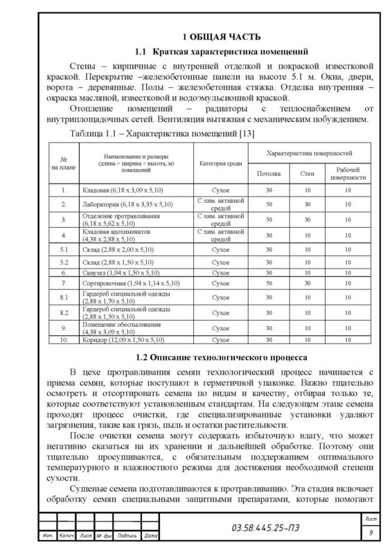 Чертеж Проект осветительной установки цеха протравливания семян (вариант №445)