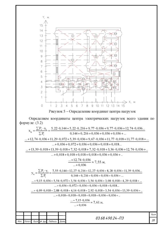 Чертеж Проект осветительной установки убойно-санитарного пункта фермы КРС