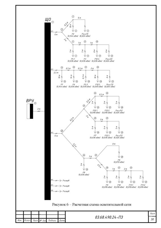 Чертеж Проект осветительной установки убойно-санитарного пункта фермы КРС