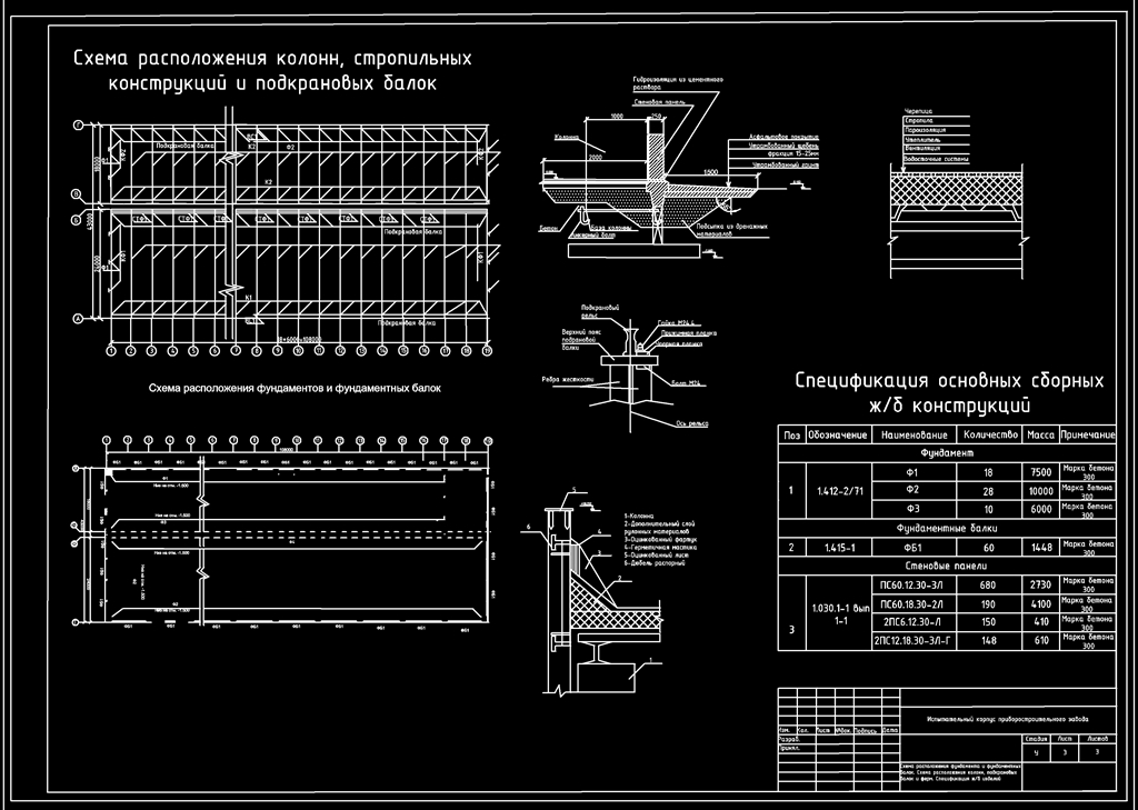 Чертеж Курсовой проект на тему «Проектирование промышленного здания. Фабрика головных уборов»