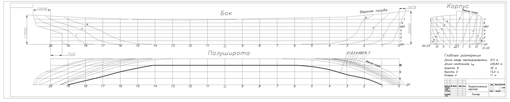 Чертеж Теоретический чертеж танкера