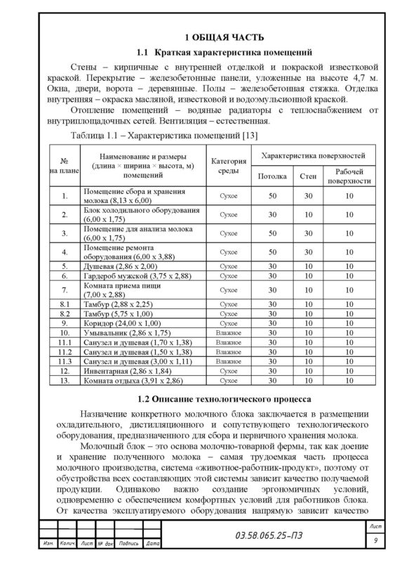 Чертеж Проект осветительной установки молочного блока (вариант №065)