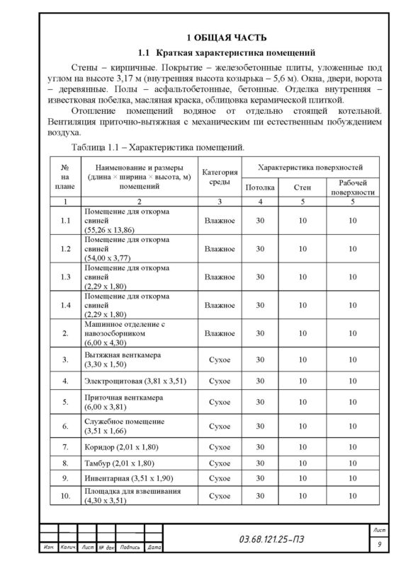 Чертеж Проект осветительной установки свинарника-откормочника на 500 мест