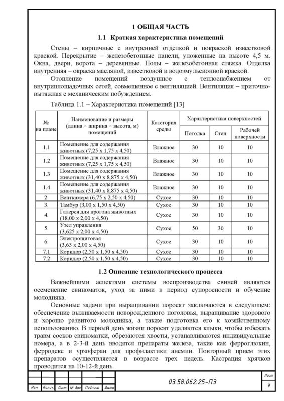 Чертеж Проект осветительной установки свинарника на 120 голов для выращивания поросят (вариант №062)