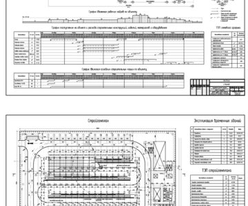 Чертеж Курсовой проект на тему: Разработка проекта производства работ при строительстве производственного здания