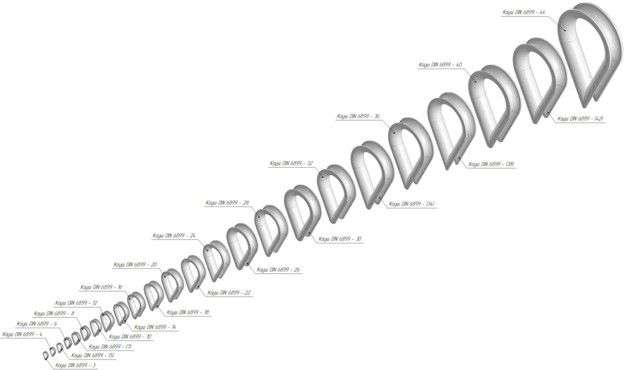 3D модель Коуш DIN 6899 для троса и каната (24 in 1)