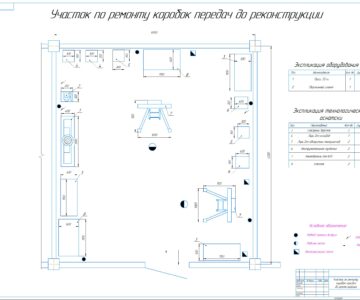 Чертеж Диплом на тему: Реконструкция участка по ремонту коробки переключения передач легковых автомобилей автосервисного предприятия (на примере ООО «Промышленная безопасность»