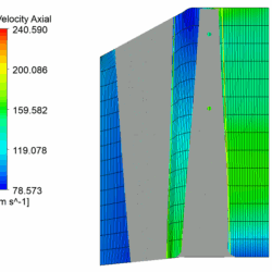 Прочностные и газодинамические расчеты в Ansys. Выполнение по проектированию, анализу, доводке турбомашин. Выполнение прочностных и сейсмических расчетов оборудования АЭС (ПНАЭ, НП, EN, ASME).