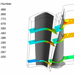 Прочностные и газодинамические расчеты в Ansys. Выполнение по проектированию, анализу, доводке турбомашин. Выполнение прочностных и сейсмических расчетов оборудования АЭС (ПНАЭ, НП, EN, ASME).