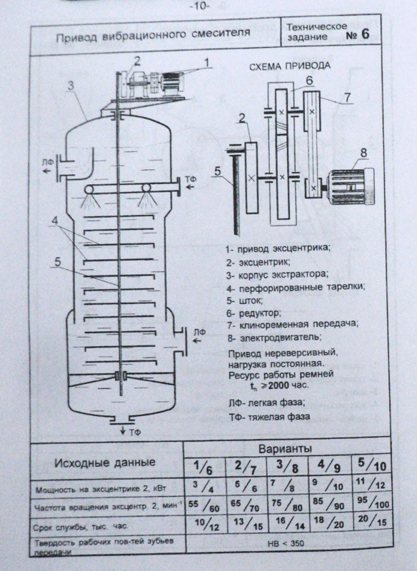 Чертеж Привод вибрационного смесителя