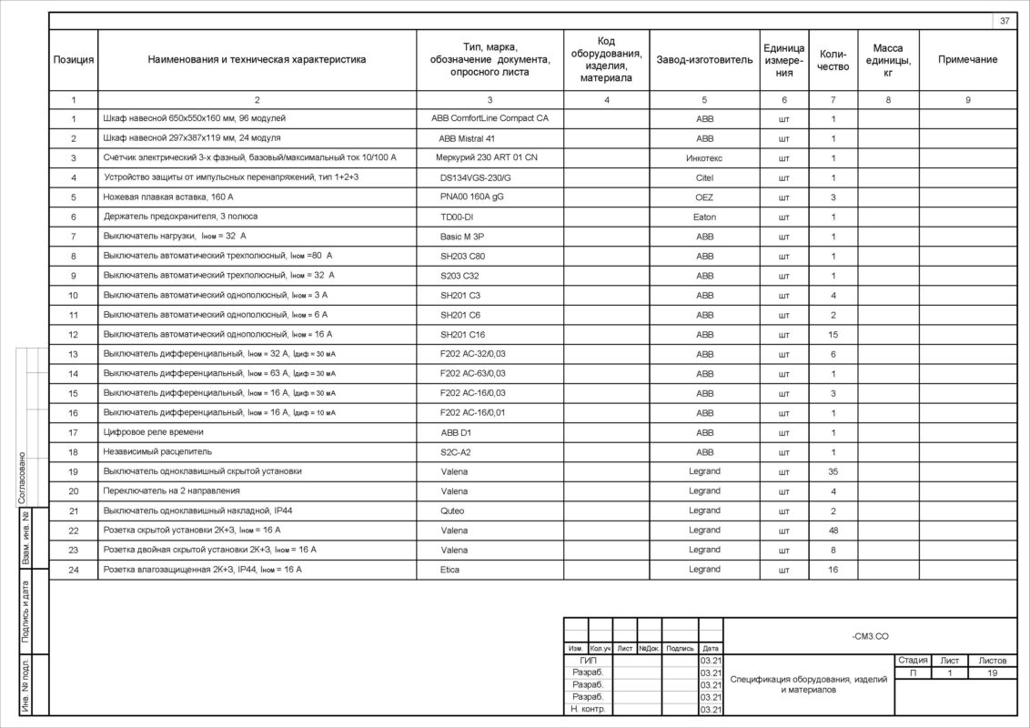 Чертеж Проект системы электроснабжения административного здания