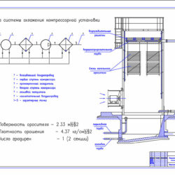 Схема системы охлажения компрессорной установки