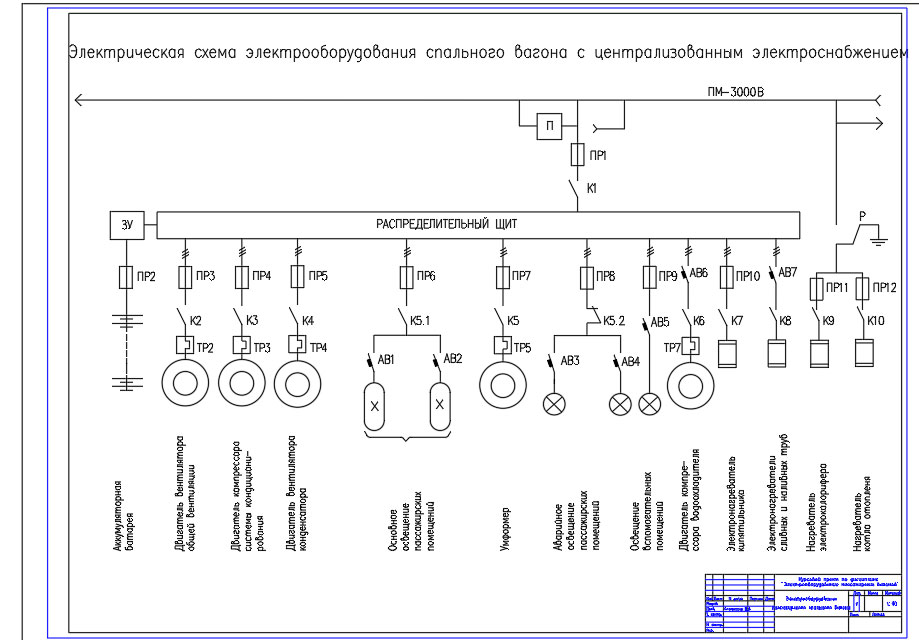 Visio электрические схемы