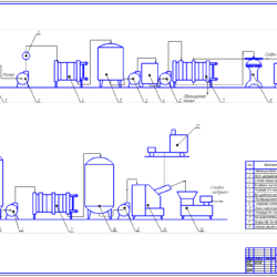 Машино-аппаратурная схема изготовления сливочного масла