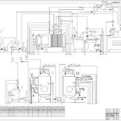 Схема автоматизации производства йогурта