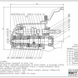 Коробка передач ВАЗ 2114 и схема сборки