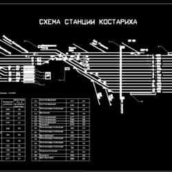 Схема станции Костариха