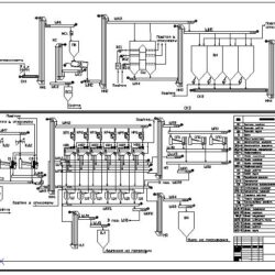 Технологическая схема подготовительного отделения маслоэкстракционного завода