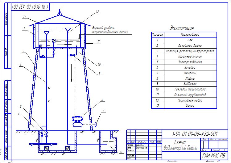 схема водонапорной башни