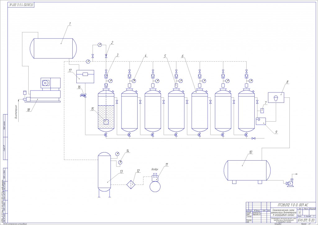 Схема производства вина. Технологическая схема производства сидра. Аппаратурно-технологическая схема производства вина.