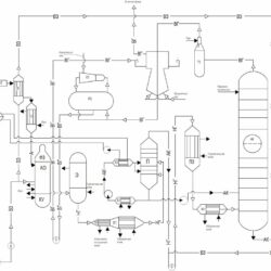 Технологическая схема абсорбции производства азотной кислоты