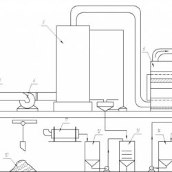 Схема очистки дымовых газов по каталитическому методу