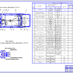 Схема смазки автомобиля ГАЗ-24
