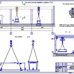 Схема строповки,подъема,установки тестомесильной машины на фундамент