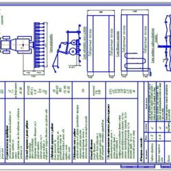 Операционно-технологическая карта междурядной обработки сахарной свеклы культиватор КМС-5,4