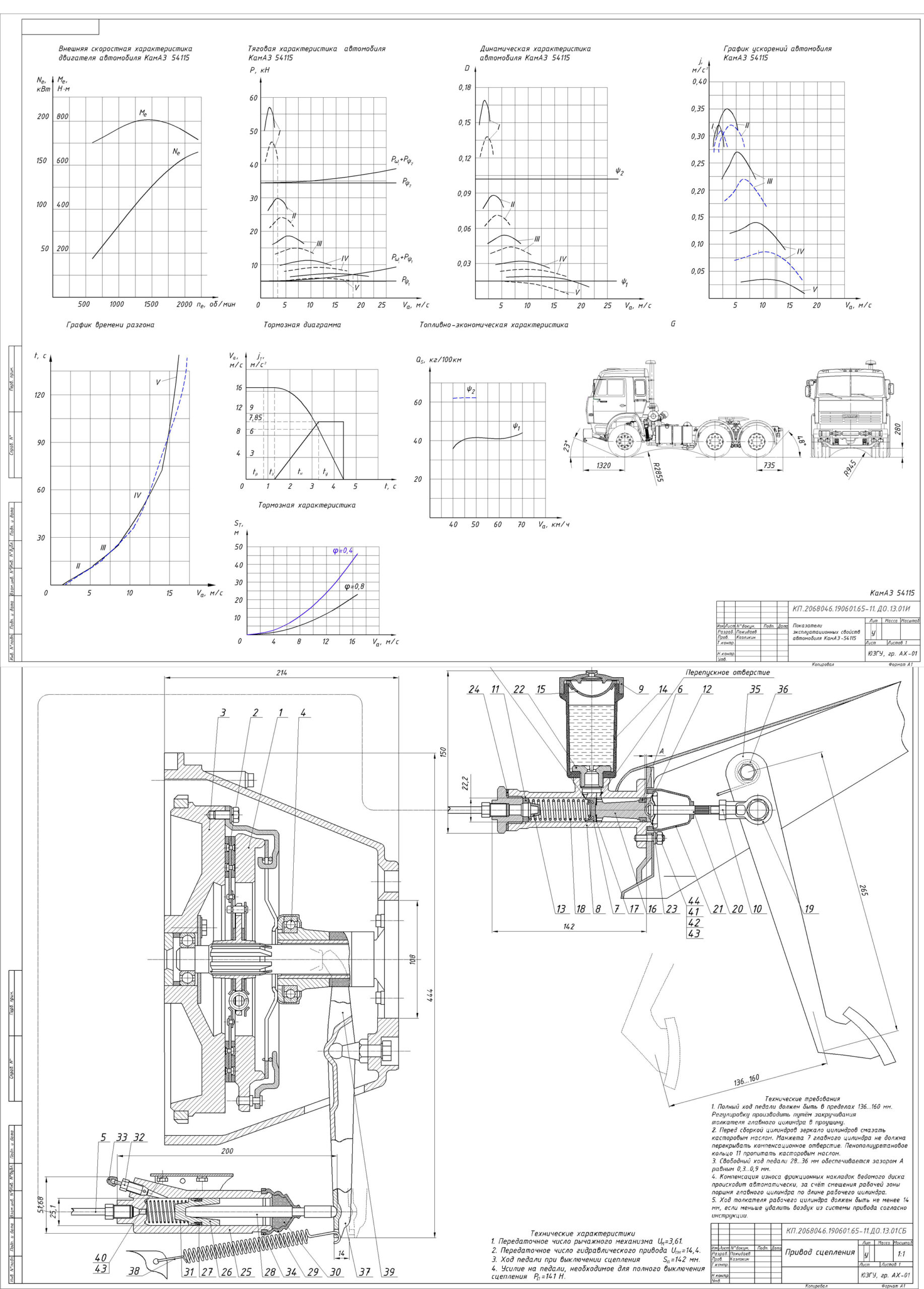 Расчёт показателей эксплуатационных свойств автомобиля КамАЗ-54115, проверочный  расчет сцепления автомобиля ГАЗ-3110 - Чертежи, 3D Модели, Проекты,  Автосервис и автомобильное хозяйство