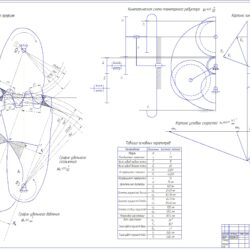 Проектирование и исследование механизмов пальцевого транспортёра