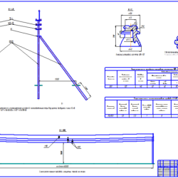 Расчет и проектирование распределительной сети электропотребителей железнодорожного узла