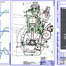Разработка ДВС для автомобиля Fiat Duna 1.6 SCR