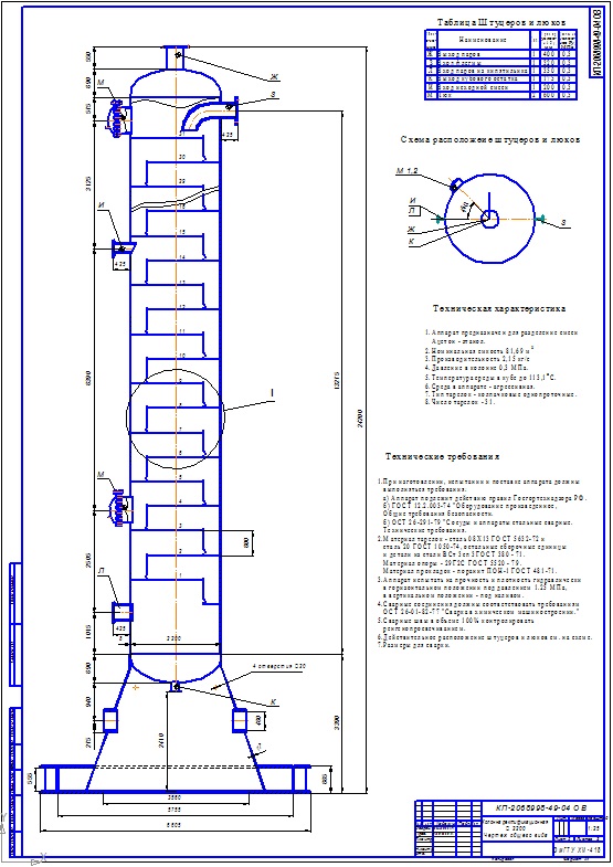 Схема встраивания в колонну для духового шкафа Neff C15CR22N0