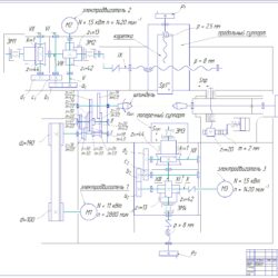 Разработка конструкции главного привода токарно-многорезцового станка