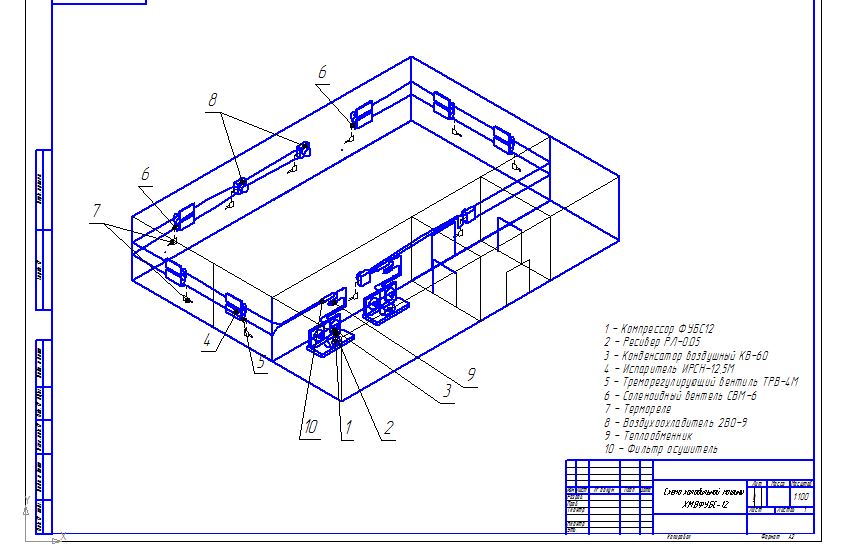 Курсовая работа по теме Проектирование компрессионного холодильного оборудования